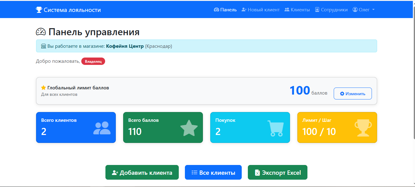 Панель управления системой лояльности